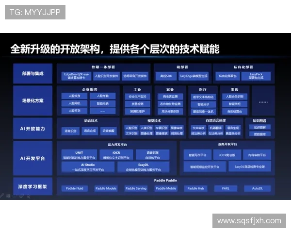 四大AI预测哥加战看好哥队晋级